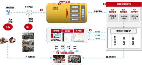 中車戚墅堰公司獲評服務(wù)型制造示范企業(yè)，互聯(lián)網(wǎng)數(shù)據(jù)服務(wù)賦能產(chǎn)業(yè)升級