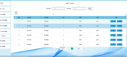 springboot項(xiàng)目 基于springboot vue的藏區(qū)特產(chǎn)銷(xiāo)售平臺(tái) 源碼 數(shù)據(jù)庫(kù) 文檔